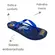 Chinelo Ipanema Sonic Lets Infantil Azul/Azul Menino