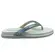Chinelo Beira Rio Gaspea Noruega Aurora Boreal Feminino