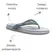 Chinelo Beira Rio Gaspea Noruega Aurora Boreal Feminino